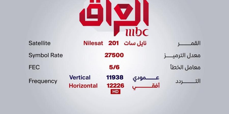 تردد قناة mbc العراق على النايل سات