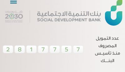 قرض الأسرة من بنك التنمية الاجتماعية 1442