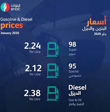 أسعار البنزين مطلع يناير 2022